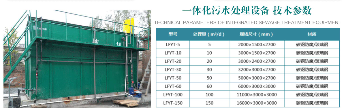 一体化污水处理设备-详情页_07